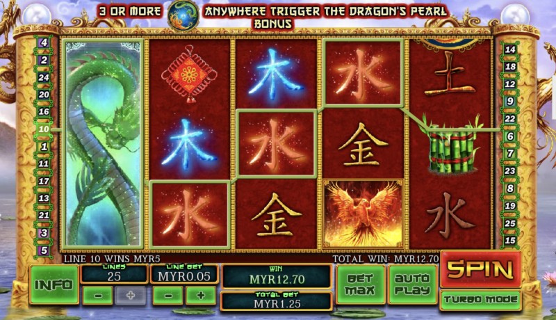 Символы Китая в слоте «Fei Long Zai Tian» от казино Вулкан Престиж